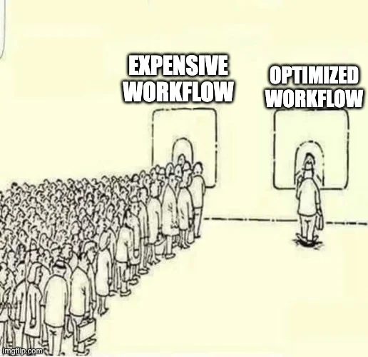 Meme about a small traffic increase causing a large workload unit spike