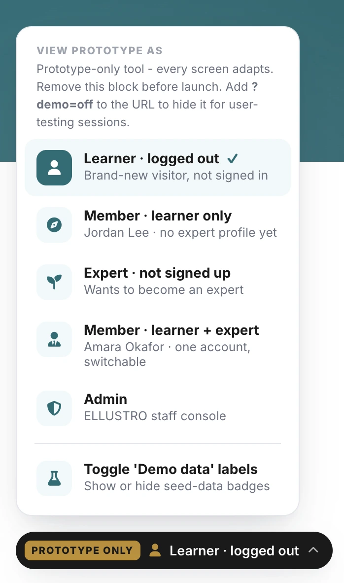 A clickable prototype's role switcher overlay, letting you view every screen as a logged-out learner, member, expert, admin and more