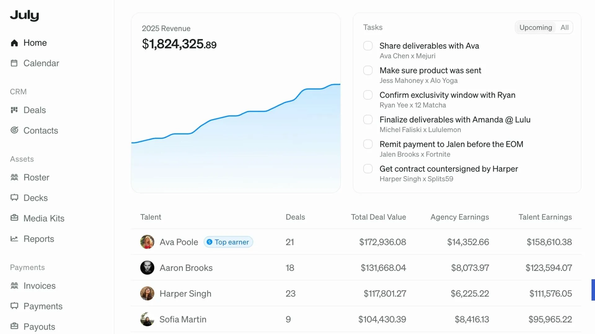 Investor-Ready MVP | July
