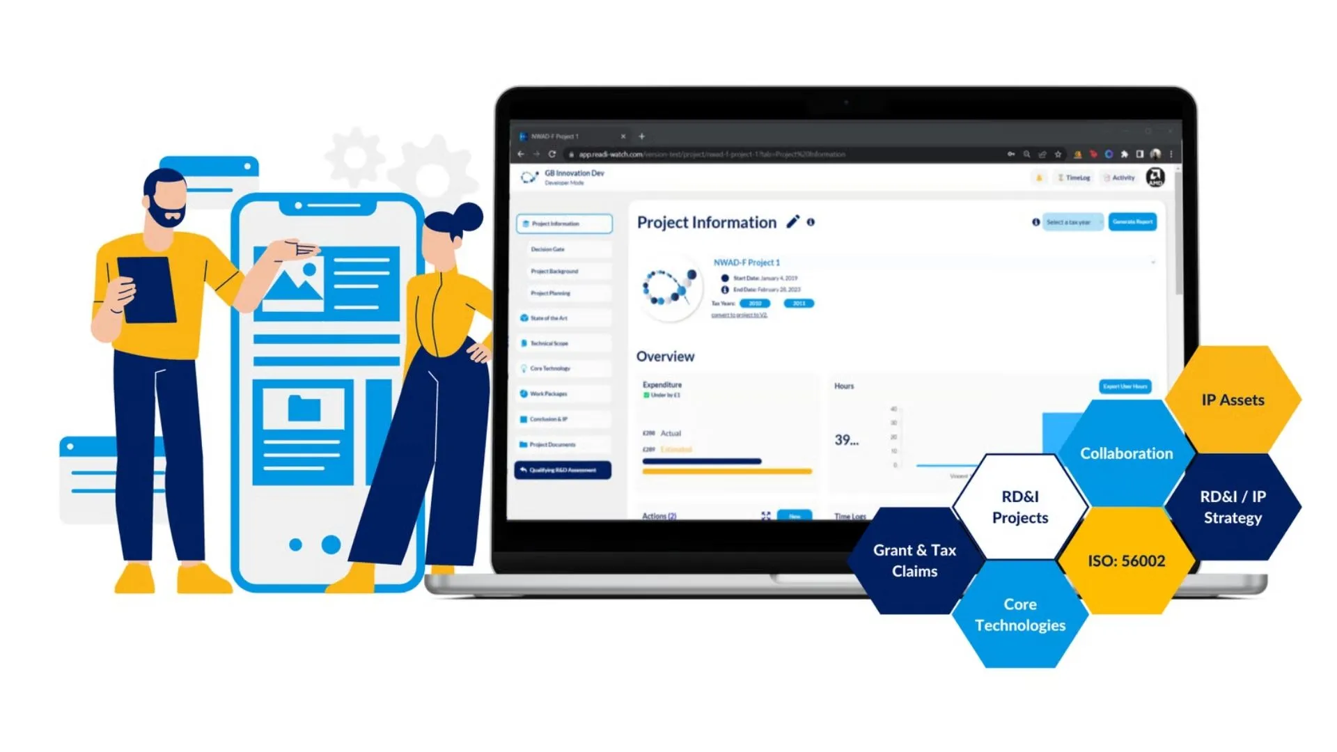 R&D Management SaaS | Readi-Watch